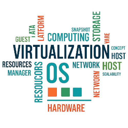 Grundlagen der Virtualisierung